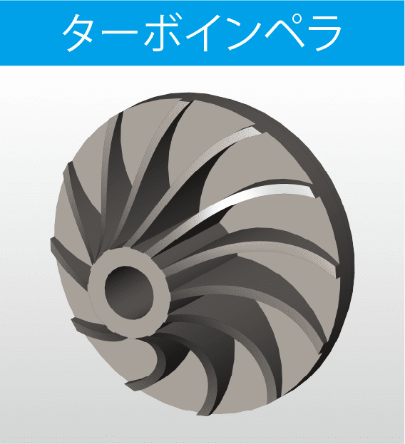 ターボインペラ