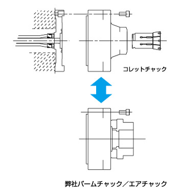 collet01