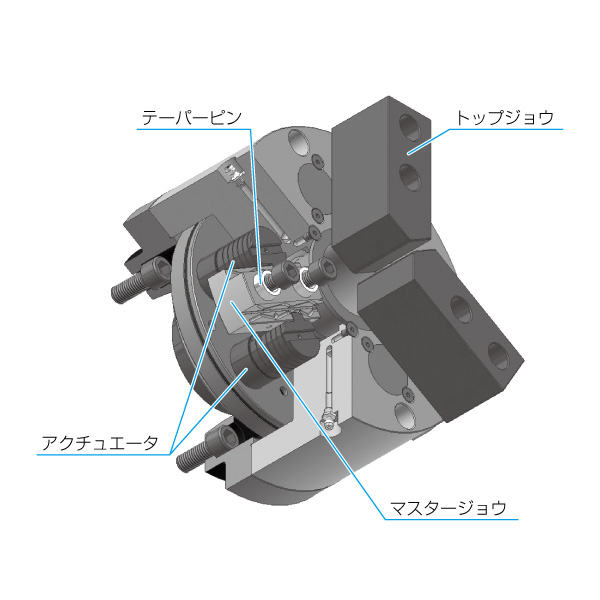 アインツ ランナーチャックEL（リミットSW付） CHK-EL2L-12-C クリアランス格安 aema.bilkent.edu.tr